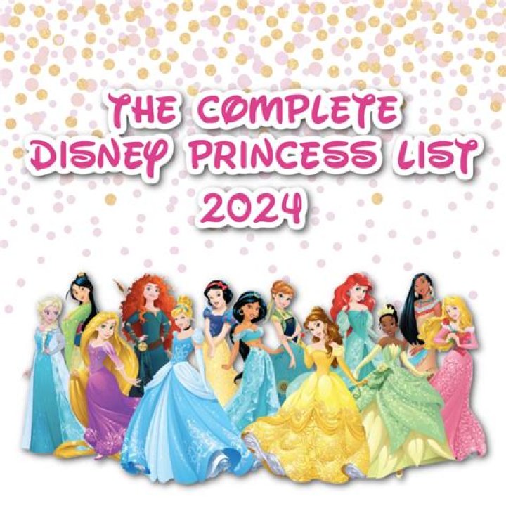 Comprehensive List Of Princesses: A Journey Through Royalty