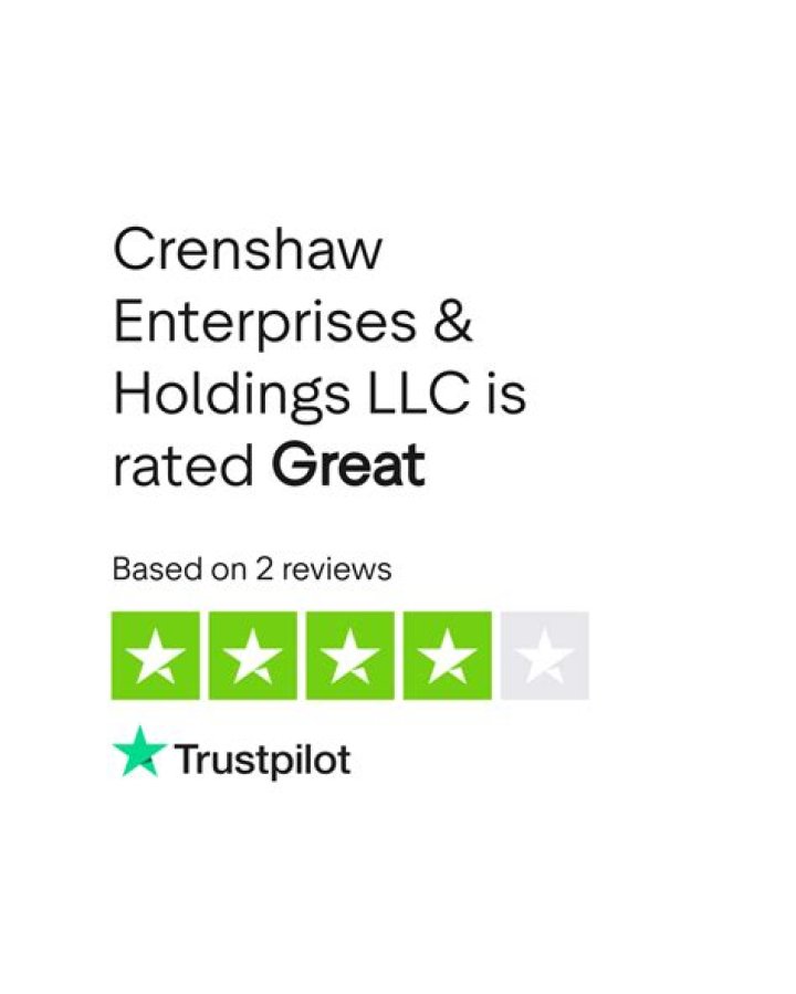 
Crenshaw Holdings, Llc Cren...
Net Worth
