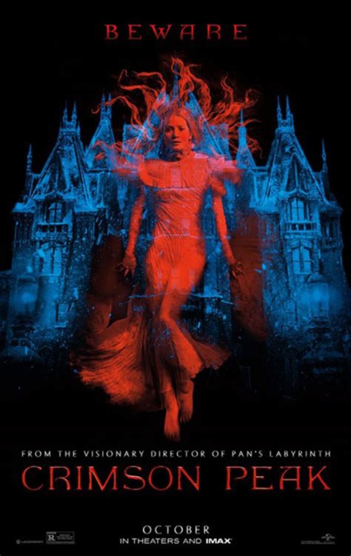 Crimson Peak Review