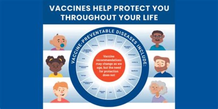 CVS, Hy-Vee now offering free COVID-19 booster vaccines to individuals 18 years and older