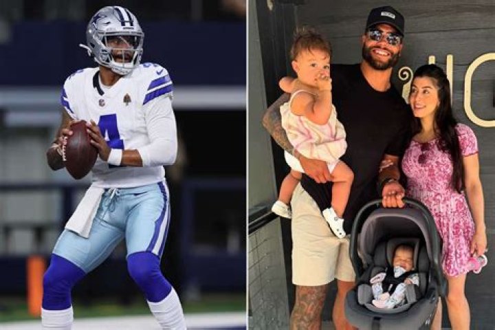 Dak Prescott Ethnicity: Unraveling the Cultural Tapestry of the Star Quarterback in the NFL!!