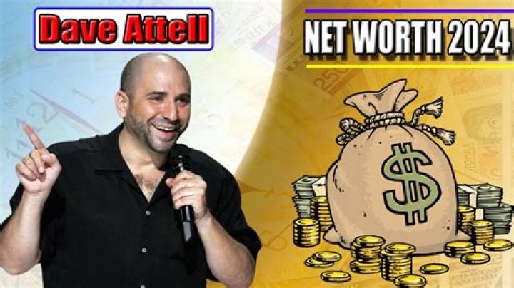 Dave Attell Net Worth 2024