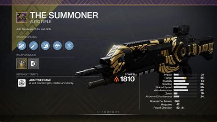 Destiny 2: The Best 