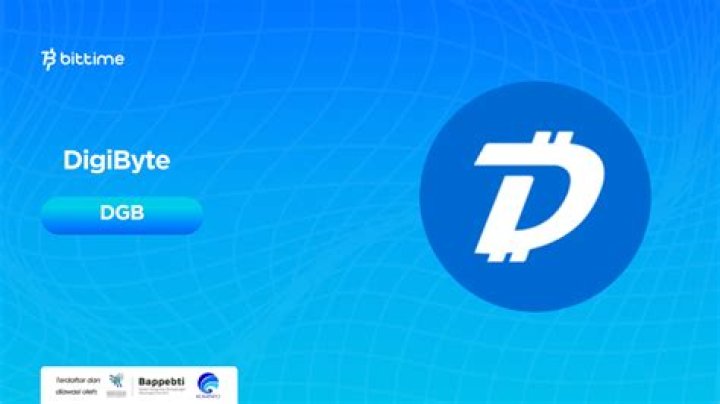 
DGB
DigiByte Compare
