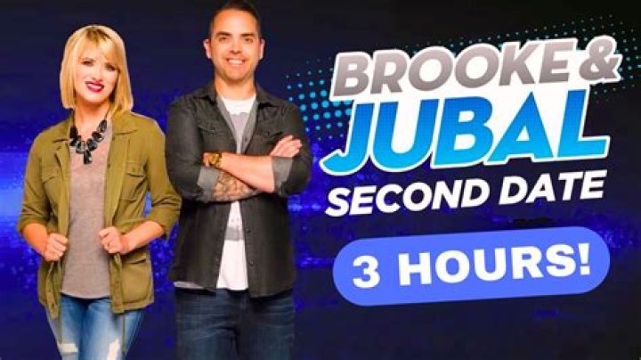 Did Jubal and Alex divorce? Know about their relationship status