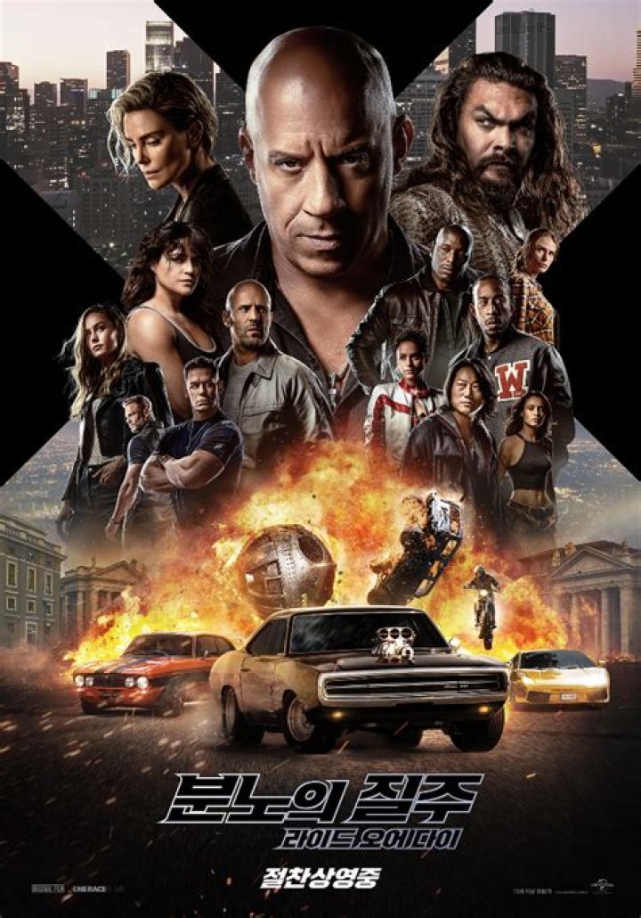 Did SPOILER Really Die In Fast X?