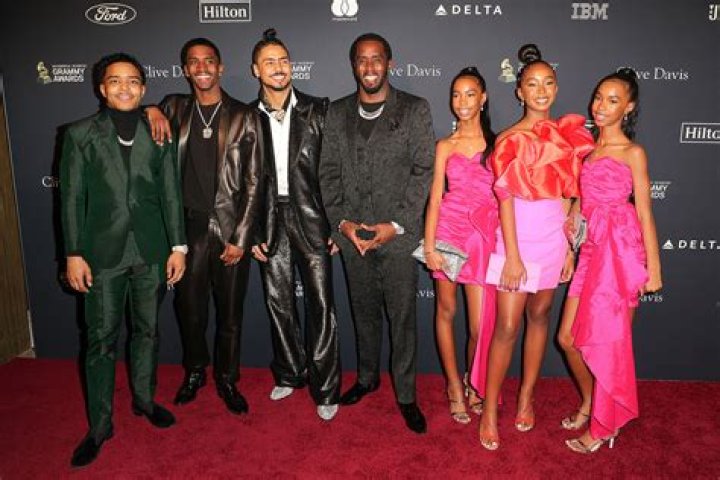 Diddy Gay: Understanding The Controversies And Conversations Surrounding Sean Combs