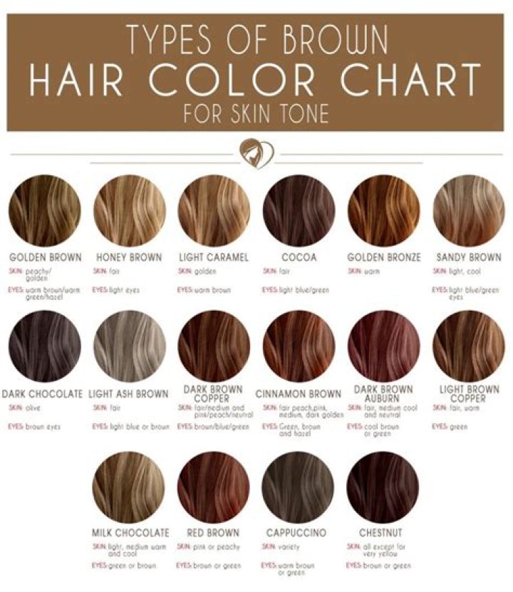 Discover the 9 Best Hair Colors for Brown Eyes to Make Them Pop