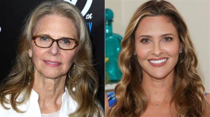 Discovering The Talented Actress Jill Wagner: A Journey Through Her Life And Career