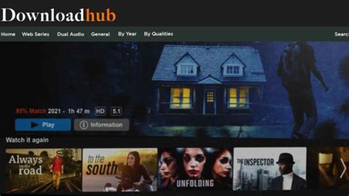 Discovering Www.downloadhub.com: Your Ultimate Destination For Downloading Software And Games