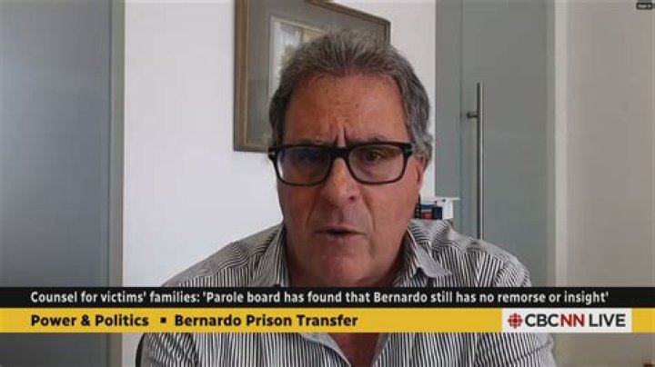 Dito Bernardo - Transfer history