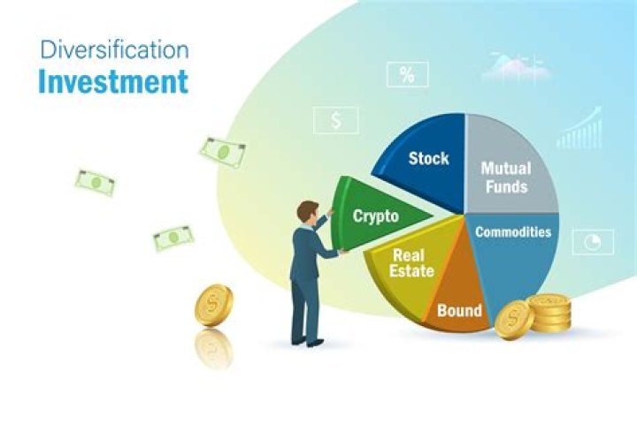 
Diversified Investment Strategies, LLC (Baton Rouge)
