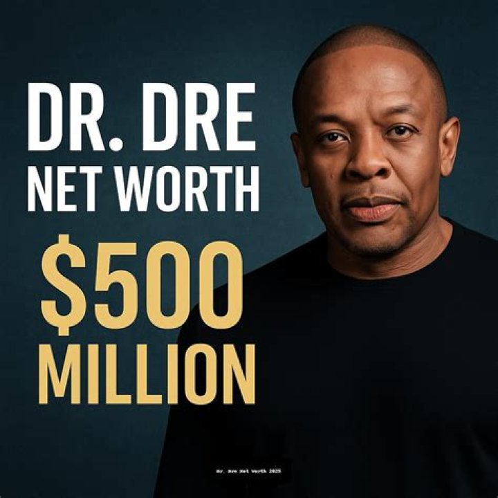 Doctor Dre Net Worth 2024