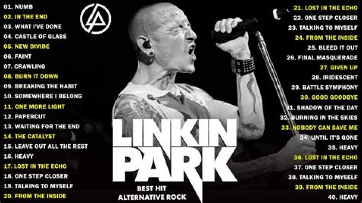 Does Linkin Park's Friendly Fire Include Chester Bennington Vocals? Find Out As Band Releases Unheard Song