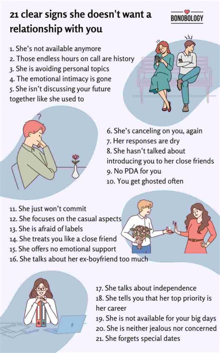 Does My Partner Understand Me? 7 Signs Your Partner Doesn't Really Get You