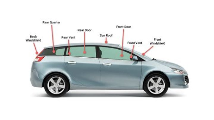 Drivers discover cheap gadget to quickly defog windscreens and it's 'beyond their imagination' - it works again & again