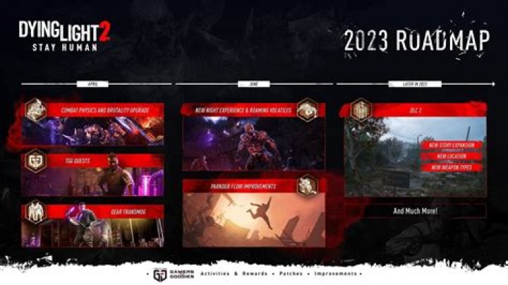 Dying Light 2 achievements guide I Full list of trophies, achievements