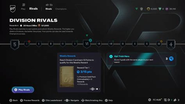 EA FC 24 Division Rivals rewards: Release time & how to claim rewards
