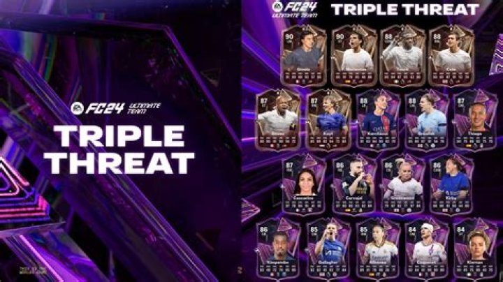EA Sports FC 24 Triple Threat: Leaked Players, Start Date