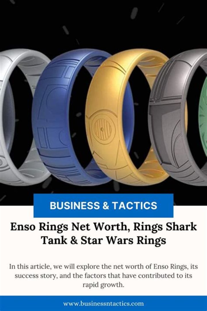 Early Life, Net Worth & Rings