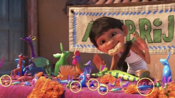 Easter Eggs You Missed In Coco