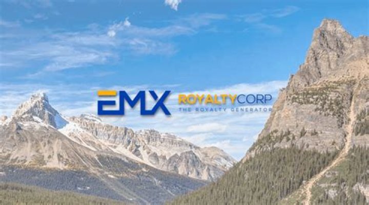 
EMX
EMX Royalty Corp Compare
