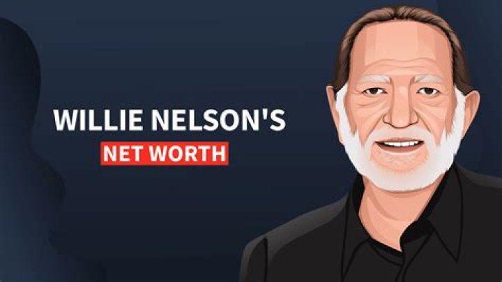 
Erin Nelson
Net Worth
