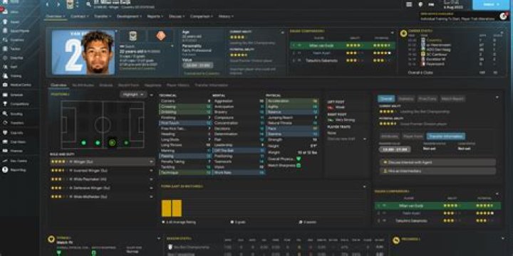 Esteban Espinosa - Player profile