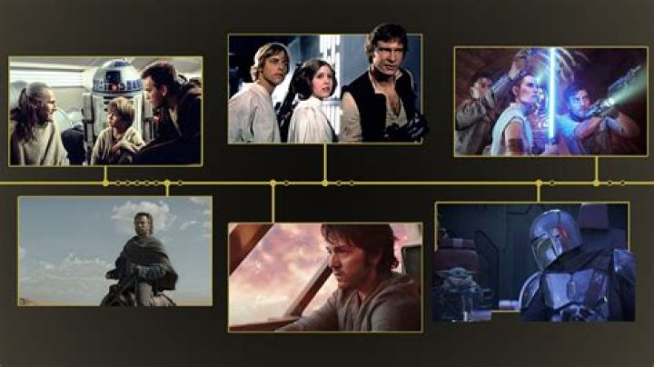 Every Character Featured in The Rise of Skywalker's Pivotal Scene