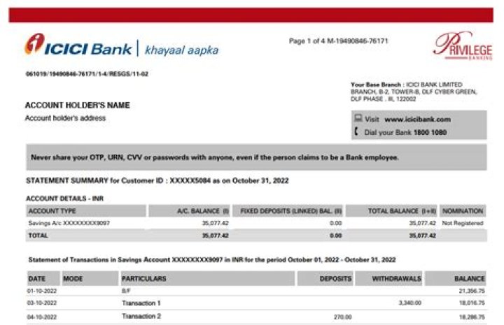 Every Method to ICICI Bank Account Balance Explained