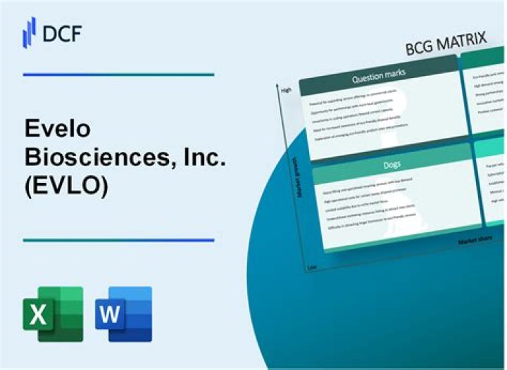 
EVLO
Evelo Biosciences Inc Compare
