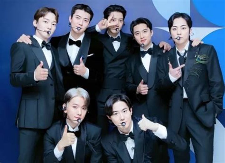 Exo Members Profile