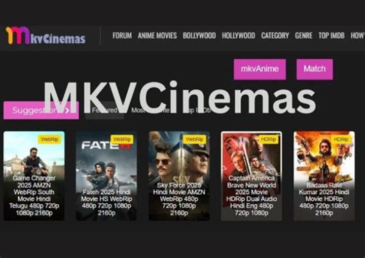 Exploring MKVCinemas: Your Ultimate Guide To Online Movie Streaming