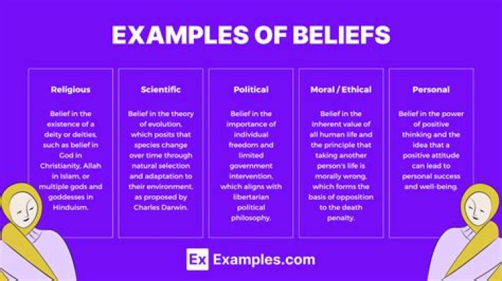 Exploring The Church Of Adonitology: Beliefs, Practices, And Impact