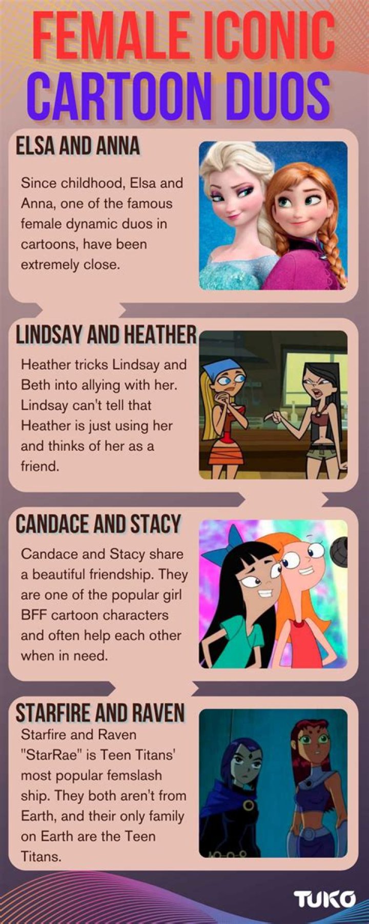 Exploring The Iconic World Of Female Cartoon Duos