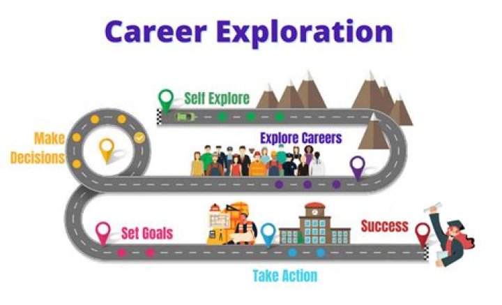 Exploring The Life And Career Of Sara Dunsworth