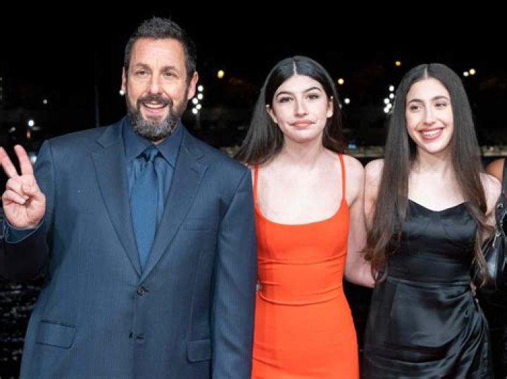 Exploring The Life And Career Of Scott Sandler: A Comprehensive Guide