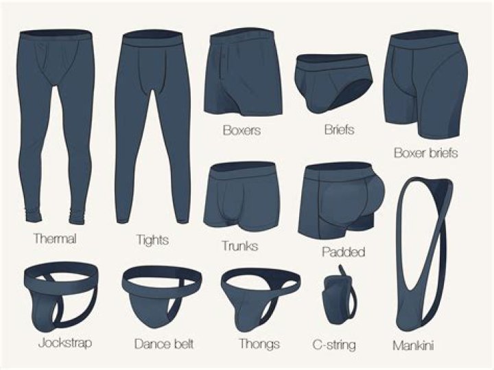 Exploring the World of Male Lingerie