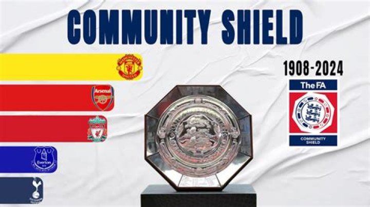 FA Community Shield Stats | FBref.com