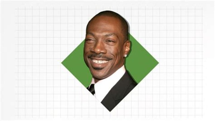 Famous Comedians - Stand-Up Comics and Comedic Actors
