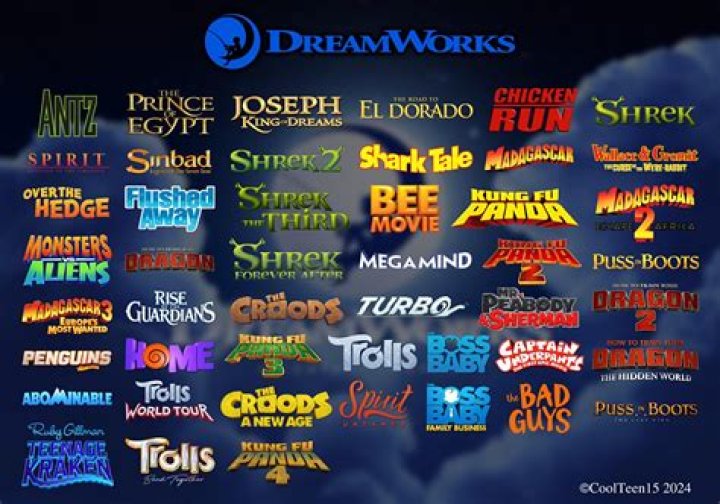 Fan-Favorite DreamWorks Animated Movies Making Waves in Netflix Top 10
