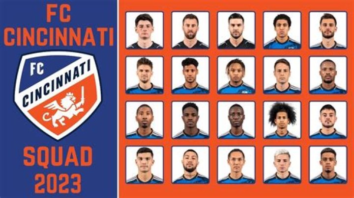 FC Cincinnati - Club profile