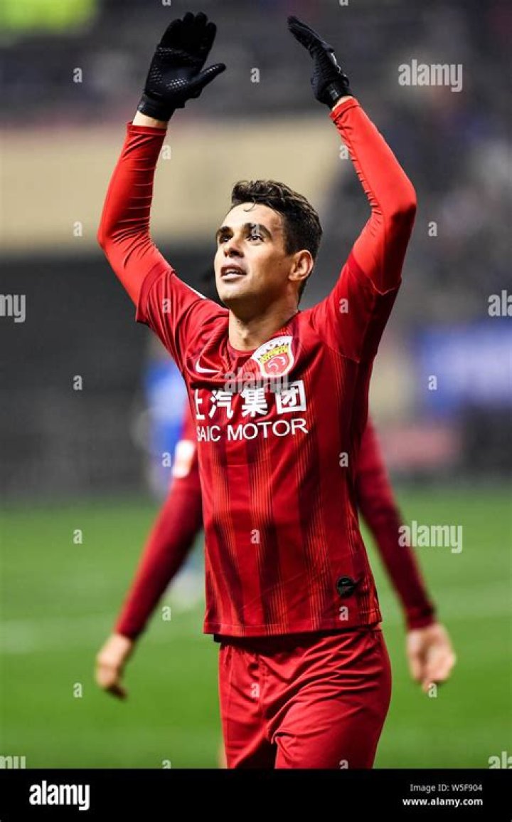 Federico Alves dos Santos - Player profile