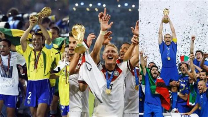 FIFA World Cup Winners and Runners List