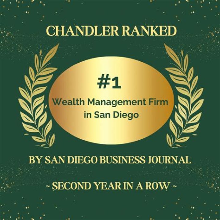 
First Allied Asset Management, Inc. (San Diego)
