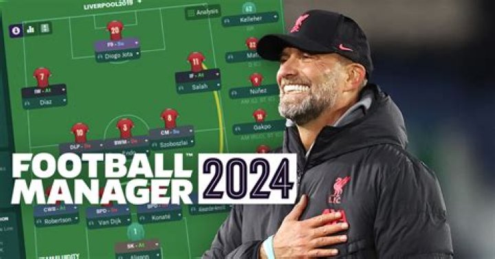 FM24 tactics | Best formations in Football Manager 2024