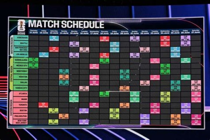 Football on Boxing Day 2022 | TV schedule and kick-off times