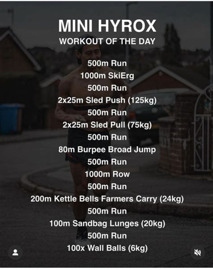 Former IDF Soldier's Military-Inspired Workout Plan Can Help You Get Cut
