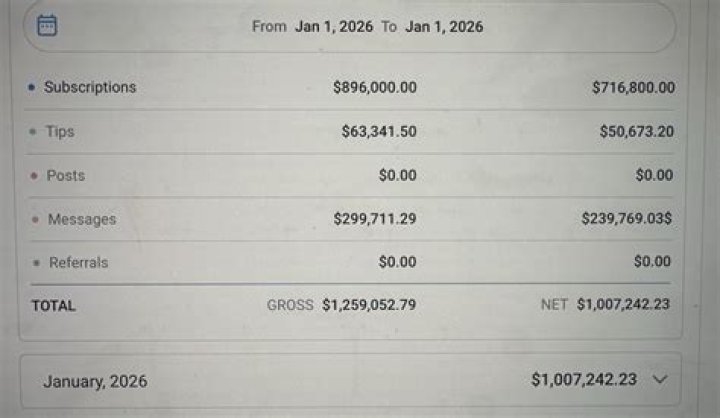 Former UFC star claims she made more in 1 day on OnlyFans than in her 'entire fighting career’