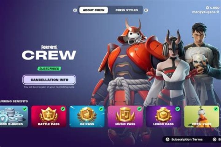 Fortnite | News, patch notes, skins and updates - Radio Times